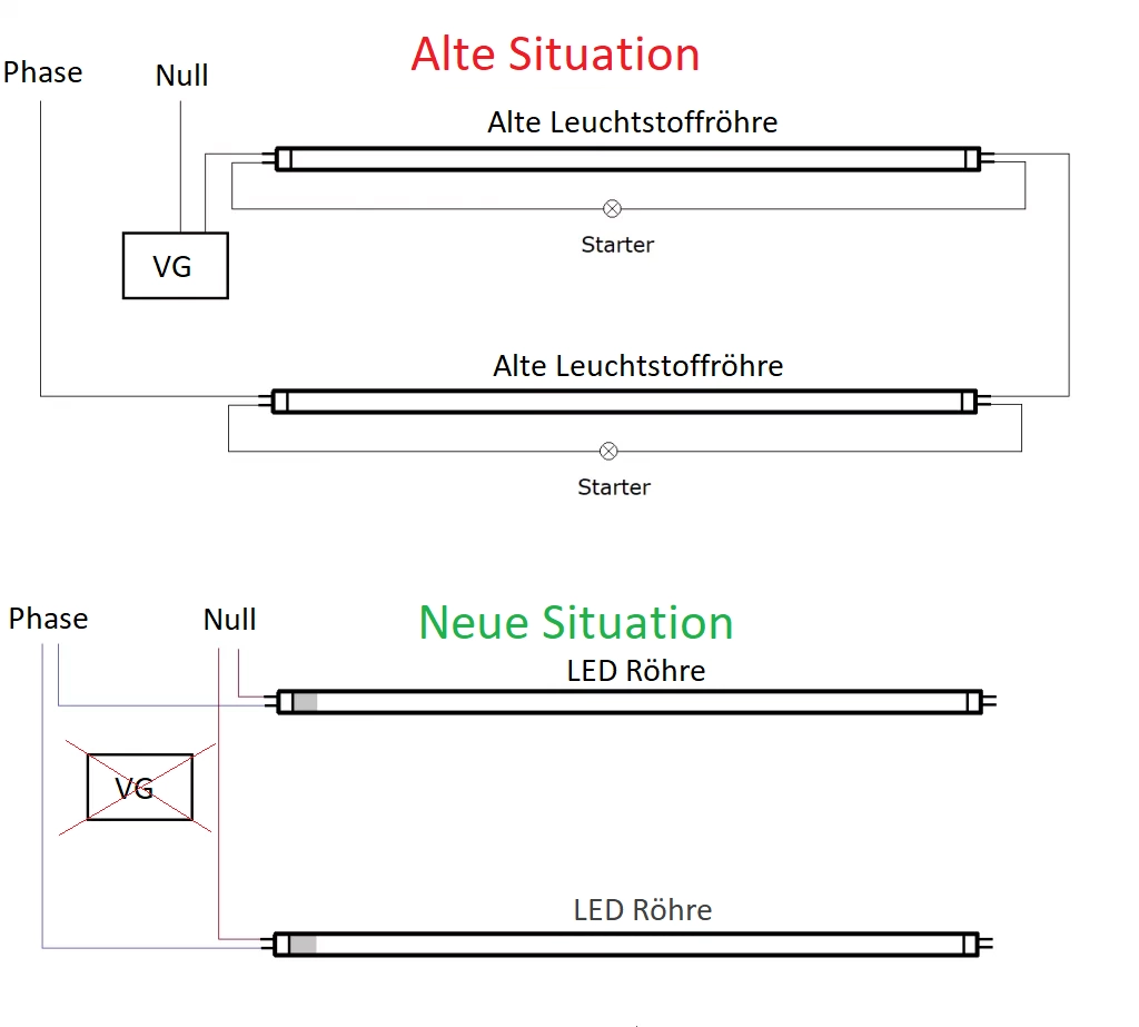 Schaltbild Verdrahtung